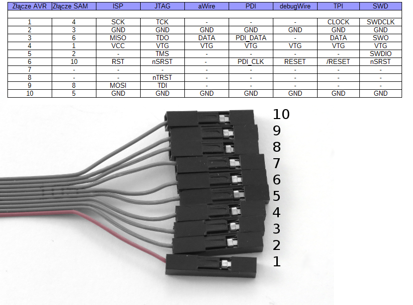 Atmel ice схема